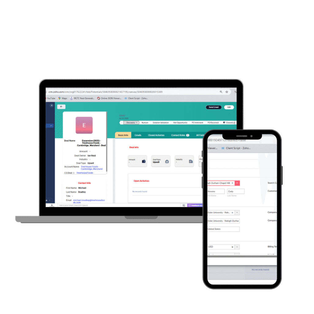 Zoho CRM Experts