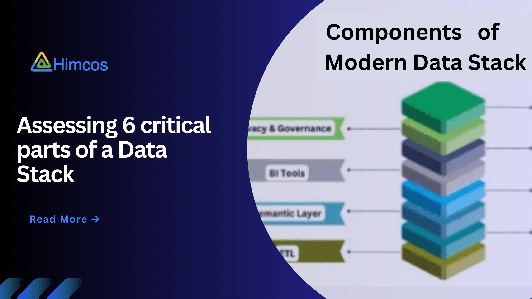 data stack