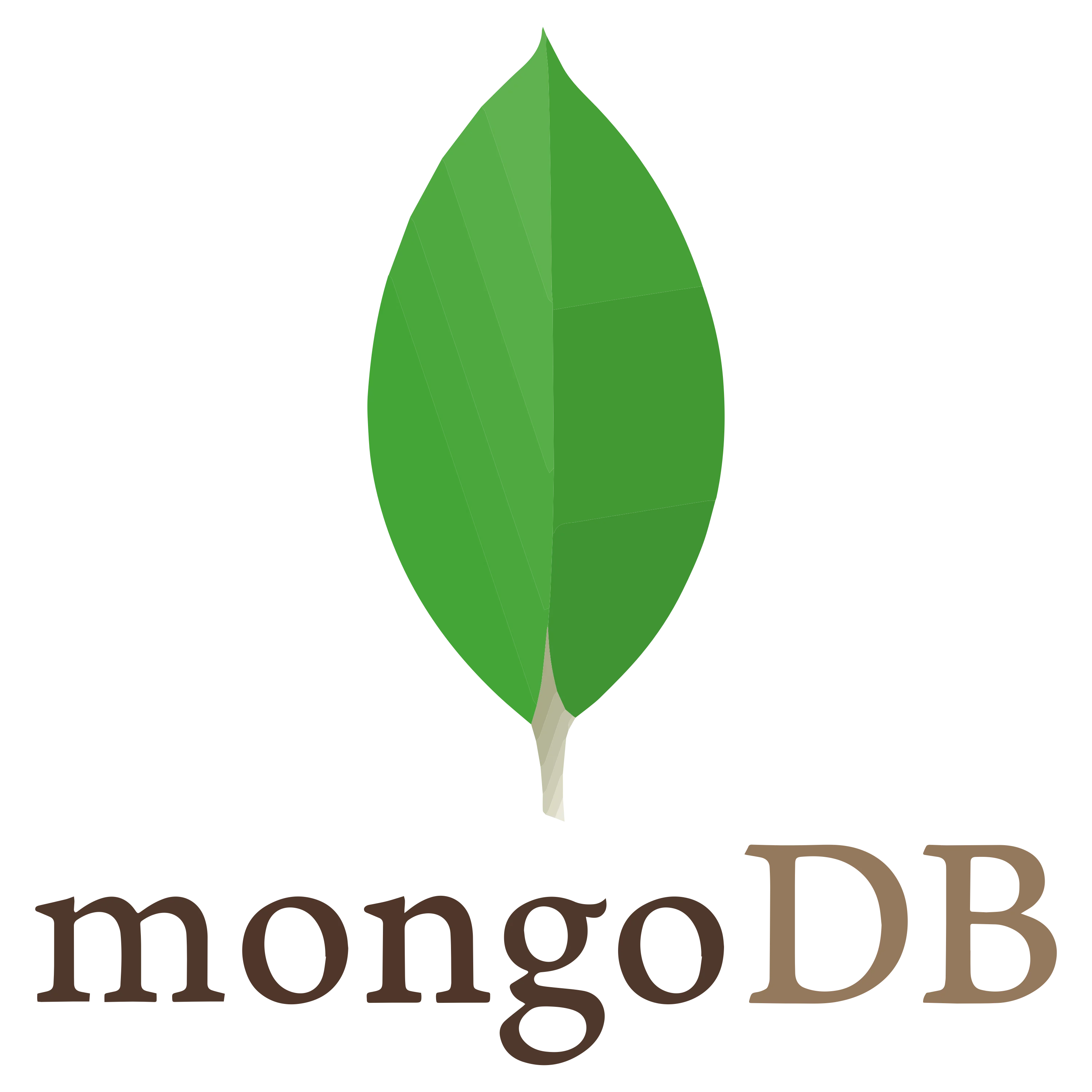 mongo DB