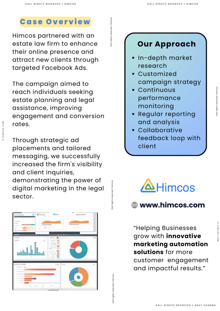 Targeted Facebook Ads Campaign