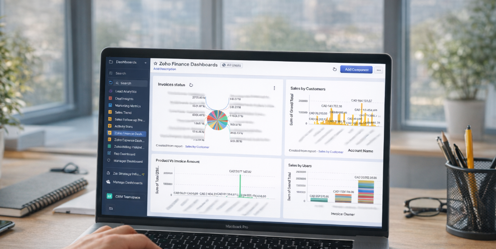 New features of Zoho 2026 | Dashboard