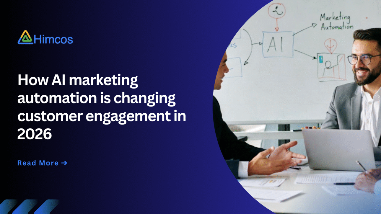 Ai marketing automation