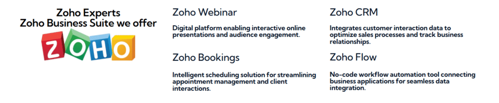 Zoho one integrations with third party apps