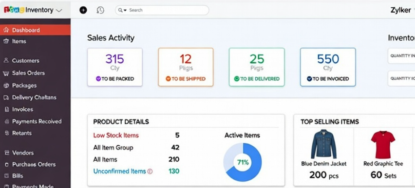 Zoho One success stories