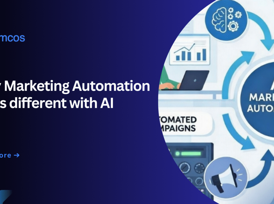 AI in marketing automation