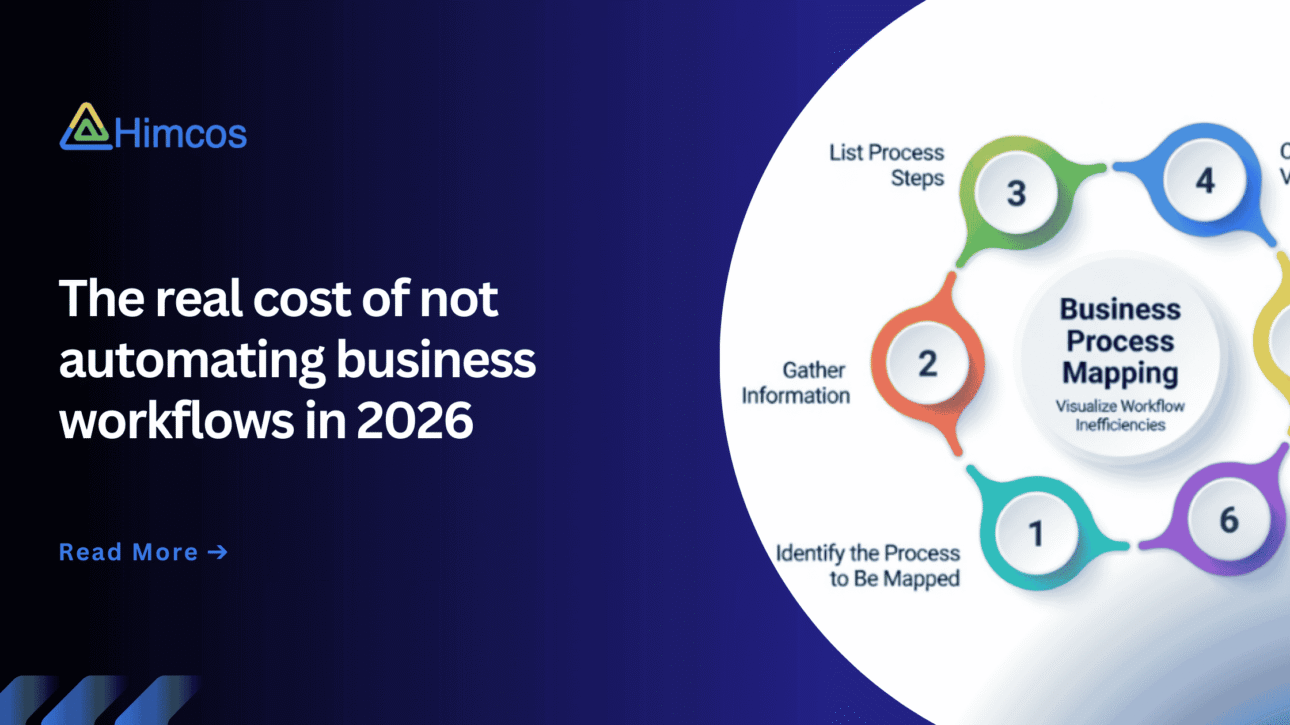 Business workflows