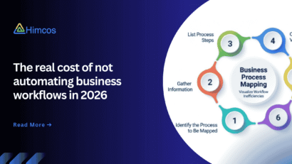 Business workflows