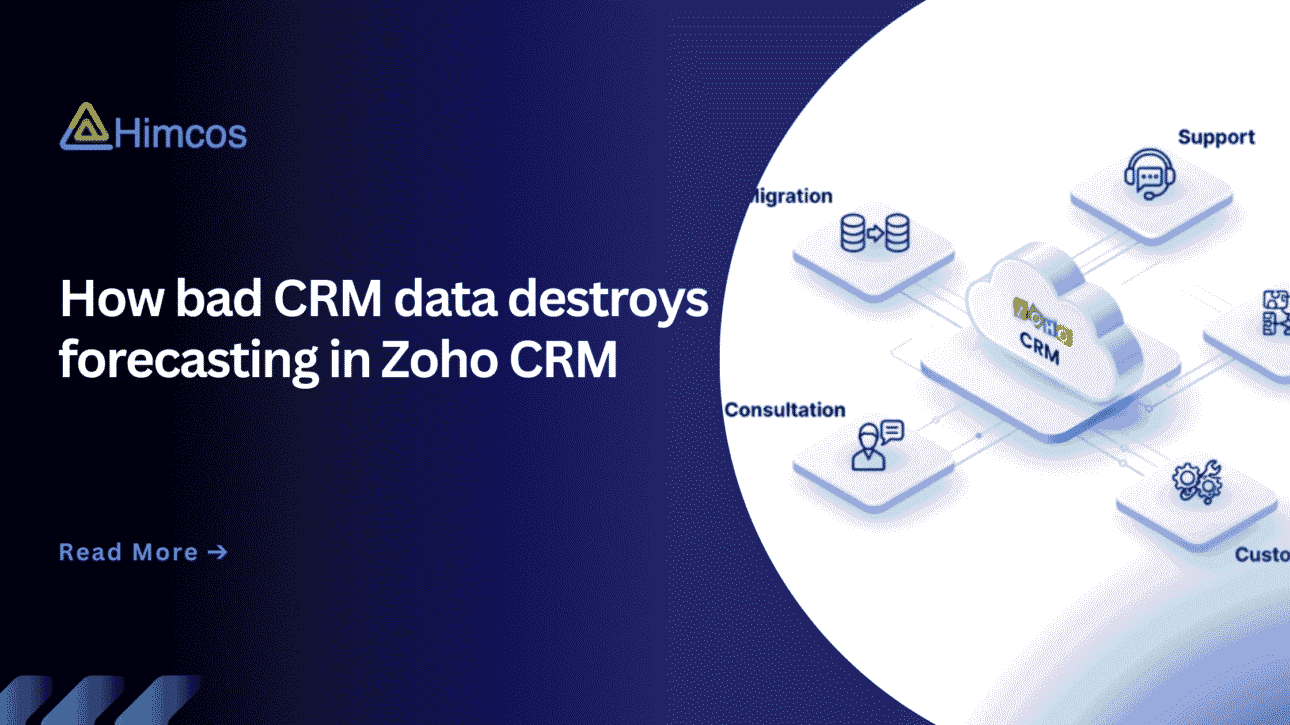 Zoho CRM