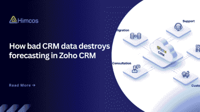 Zoho CRM
