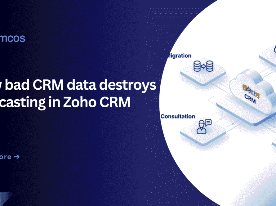 Zoho CRM