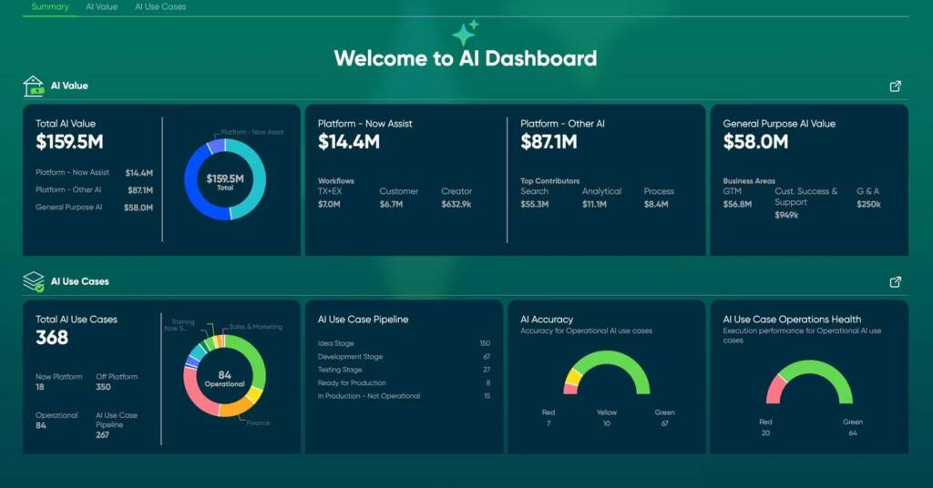 AI Agents As A Service